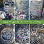 Steps for lighting a charcoal chimney