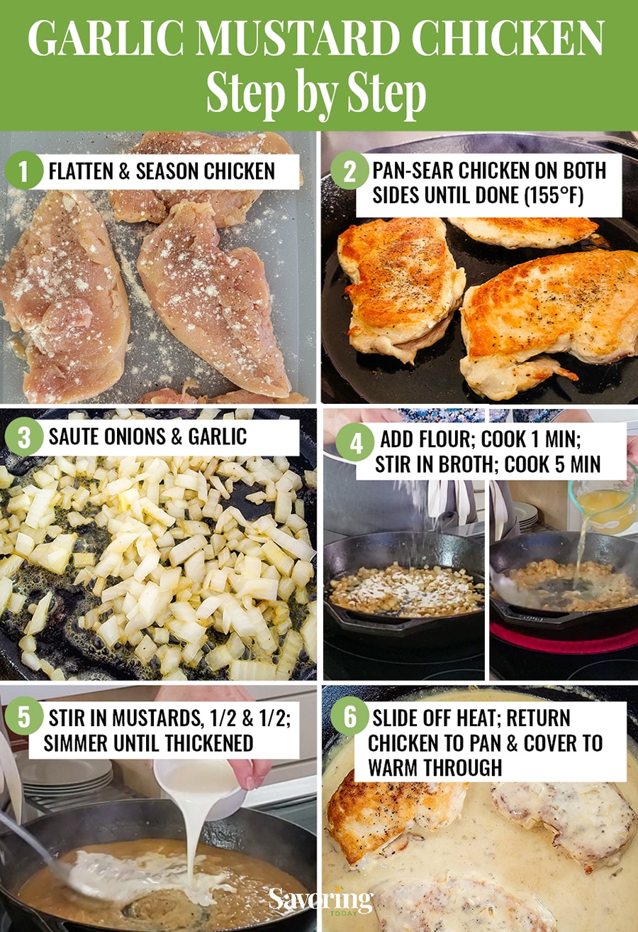 garlic mustard chicken recipe step by step photo collage