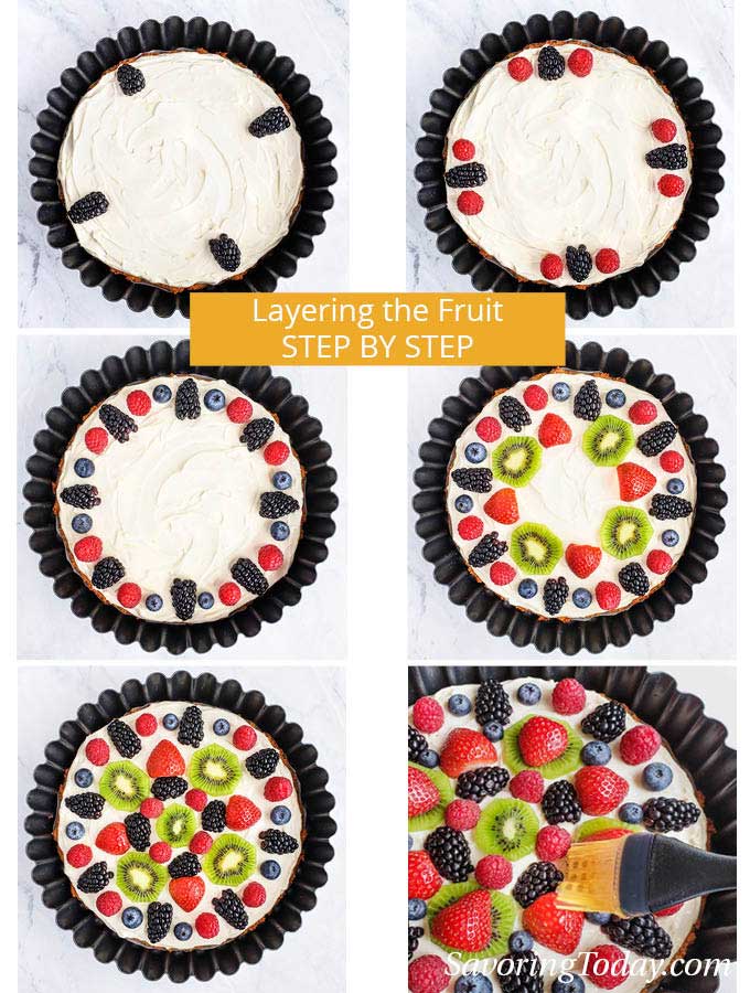 A step by step collage for layering fruit on a fruit tart. 