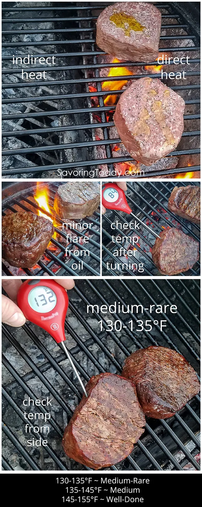 A collage of step by step instructions for grilling steak perfectly with an instant-read thermometer.