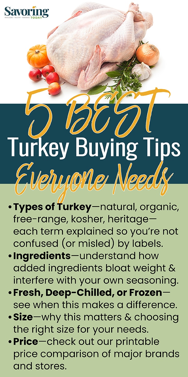 5 Best Turkey Buying Tips Everyone Needs Savoring Today