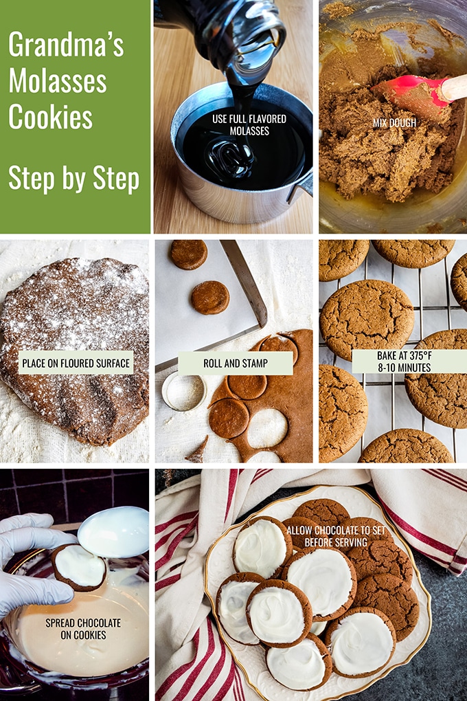 Step by step photo collage showing how to make molasses cookies with icing.