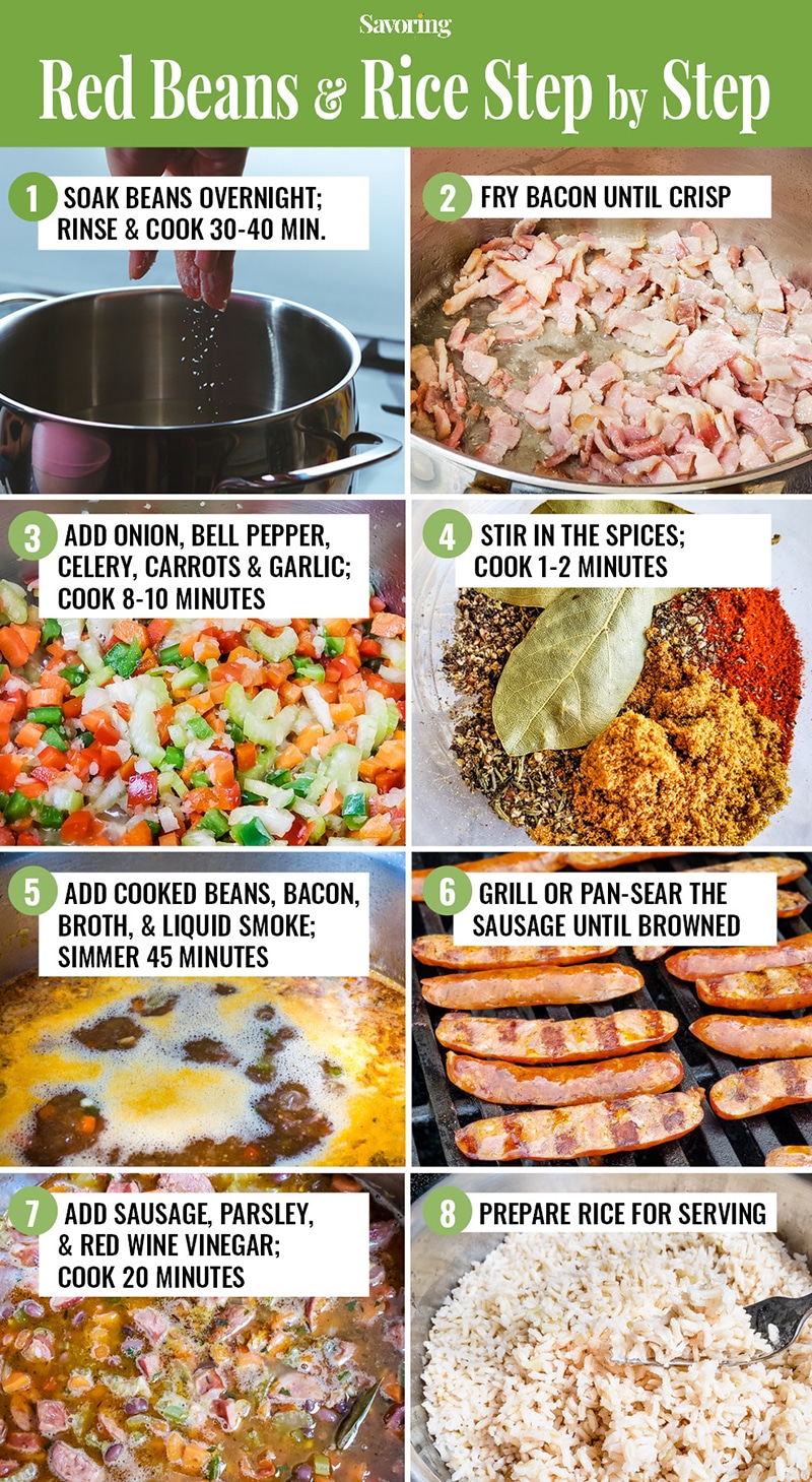 step by step collage of how to make red beans and rice