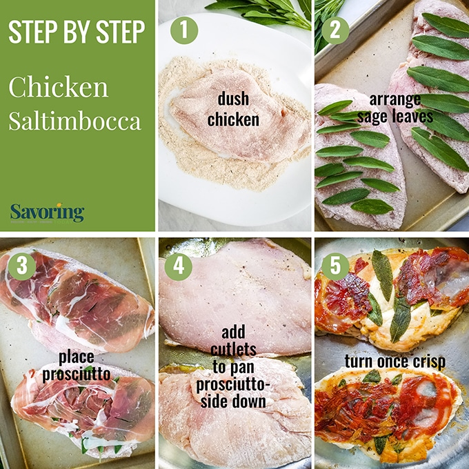 Chicken Saltimbocca step by step instructions with sage and prosciutto