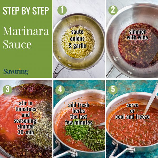 Homemade marinara collage of photos showing the steps for making the recipe.