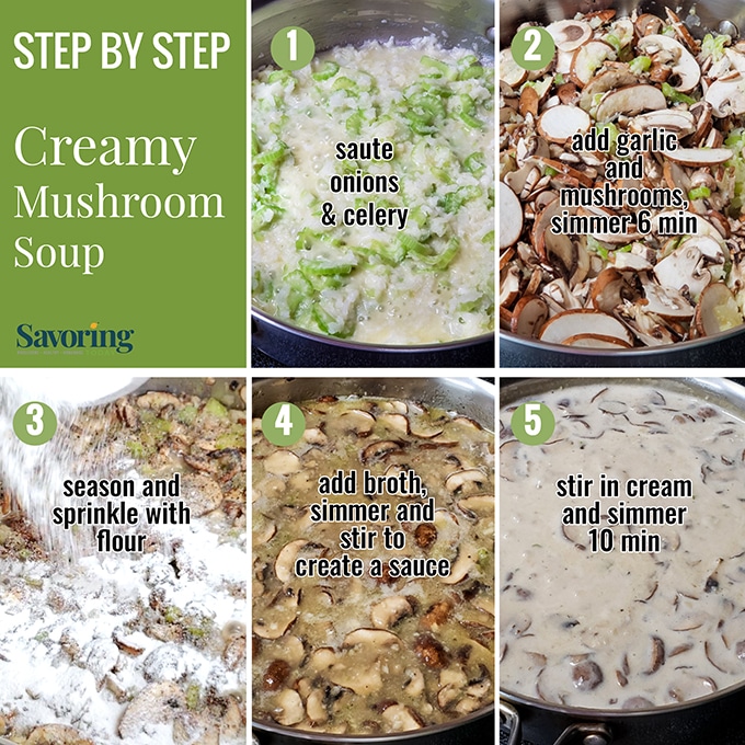 Step by step instructions on how to make mushroom soup