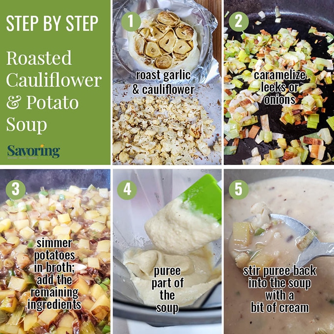 step by step picture guide showing how to make cauliflower potato leek soup