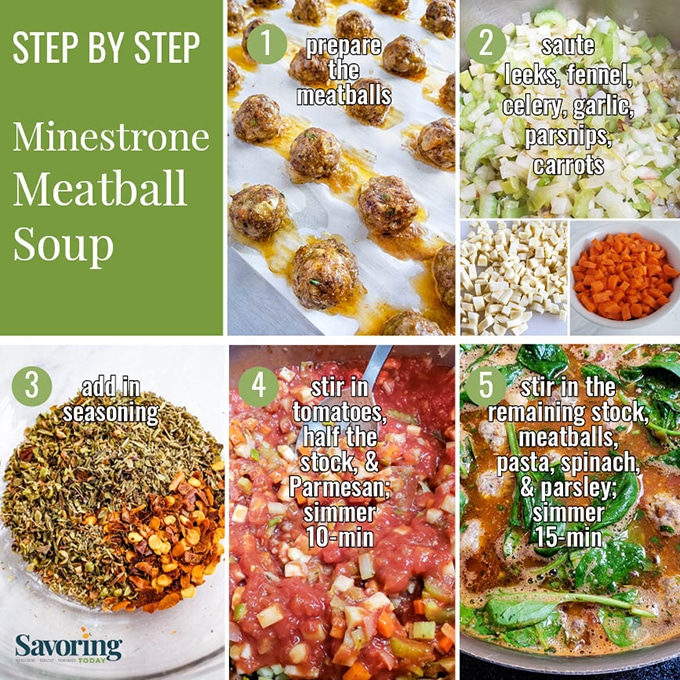 step by step collage for making minestrone meatball soup