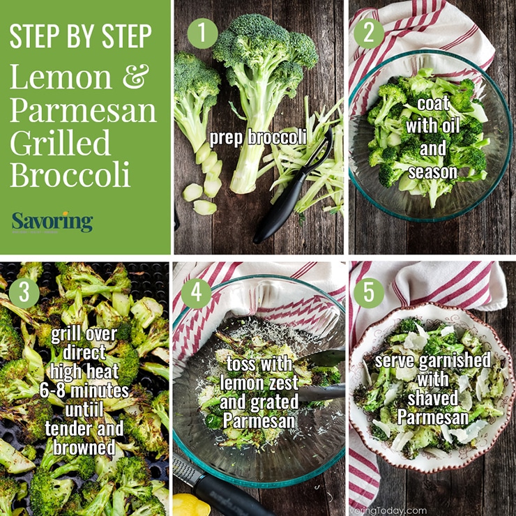 Step by Step process of grilled broccoli