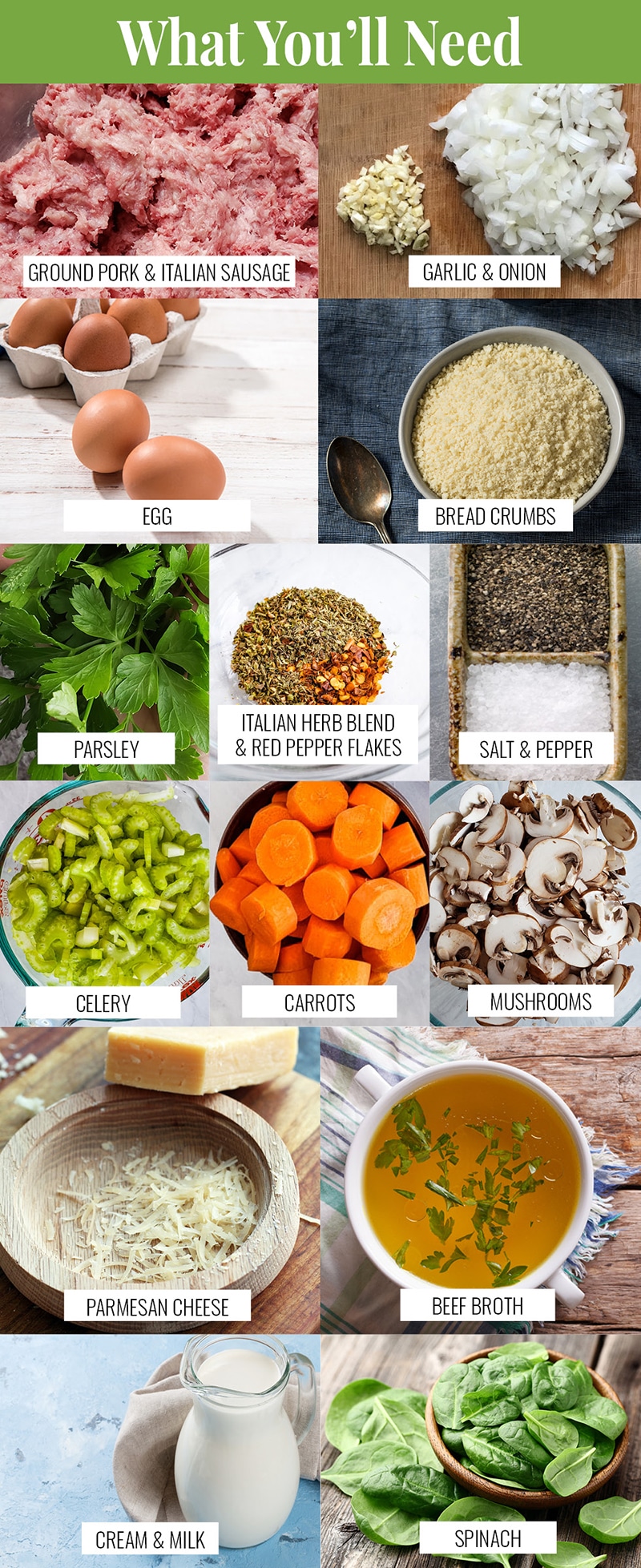 ingredient collage for creamy meatball soup