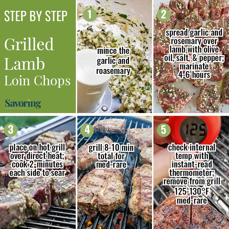 step by step collage of grilling lamb chops on a charcoal grill