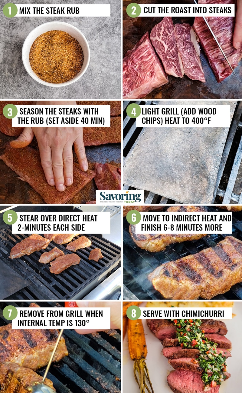 step by step image collage for grilling steak