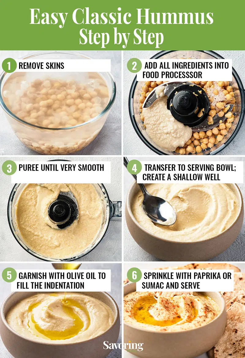 making hummus step by step