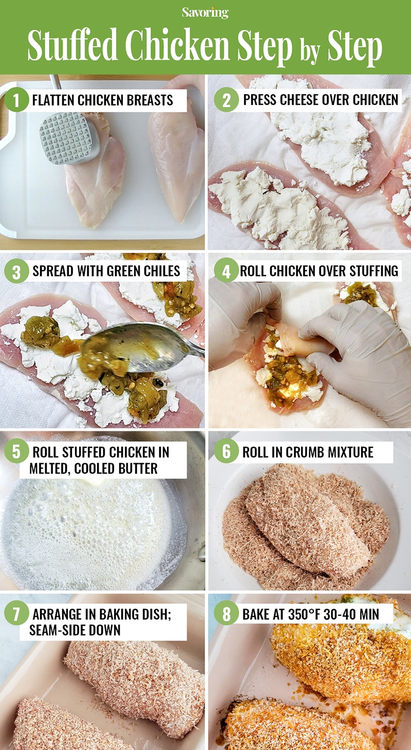 step by step collage of how to stuff chicken with goat cheese