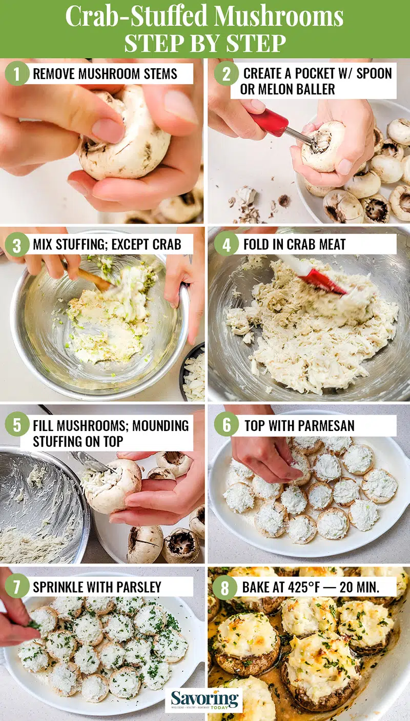Step by step recipe collage for making stuffed mushrooms