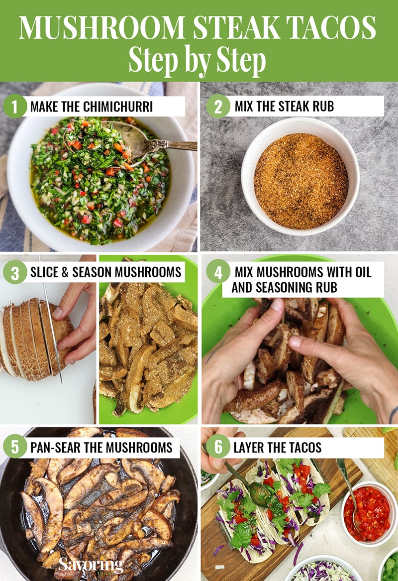 step by step collage for cooking mushroom tacos