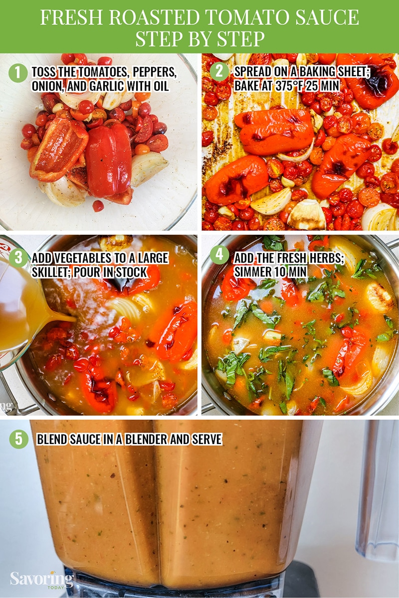 Fresh tomato sauce recipe step by step collage