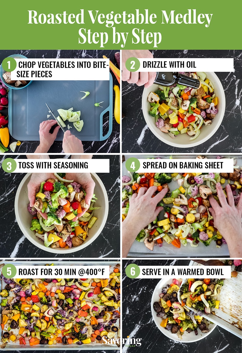 Step by step recipe guide collage for roasting vegetables