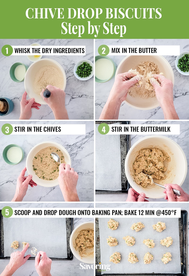step by step image collage showing how to make drop biscuits
