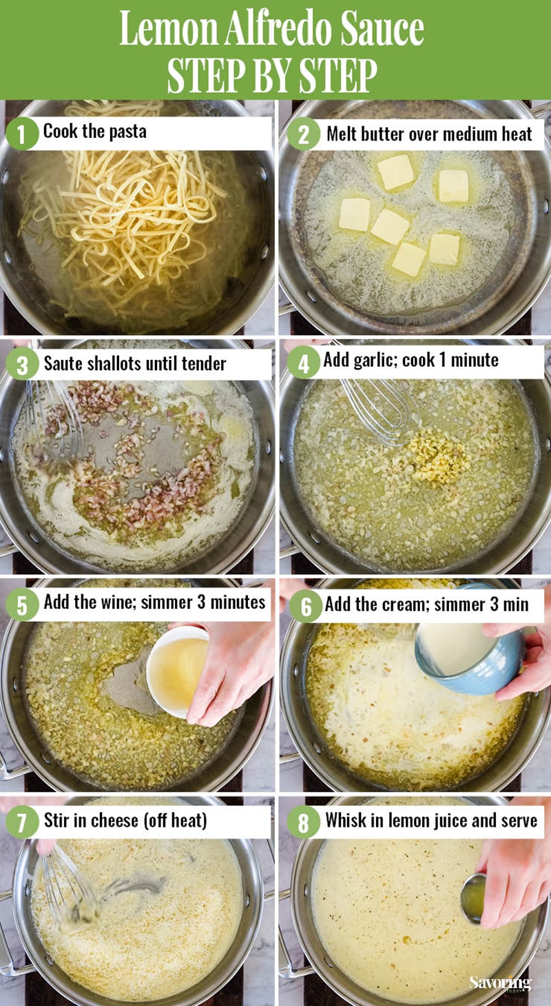 step by step collage for making alfredo sauce