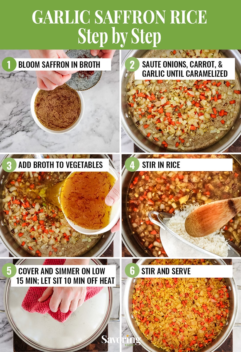 step by step photo collage how to make saffron rice