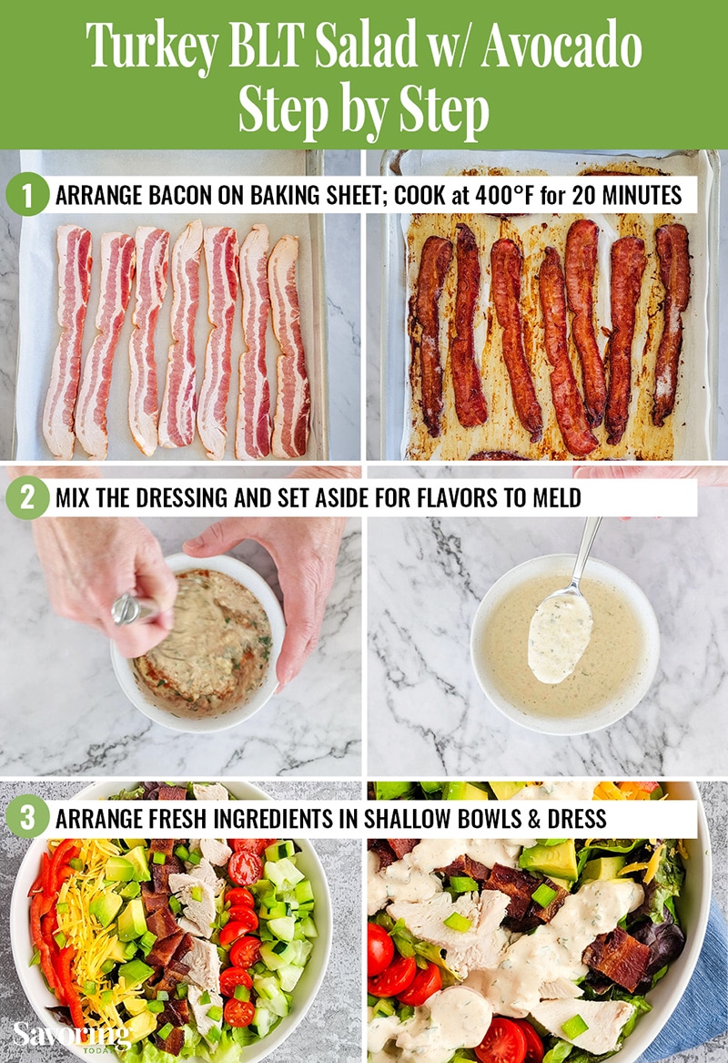 step by step collage for making turkey blt salad