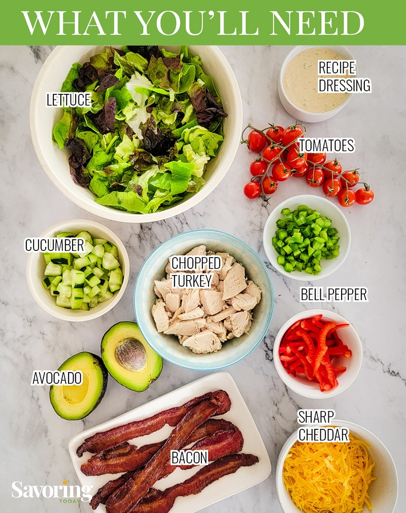 Ingredient collage with labels for turkey salad