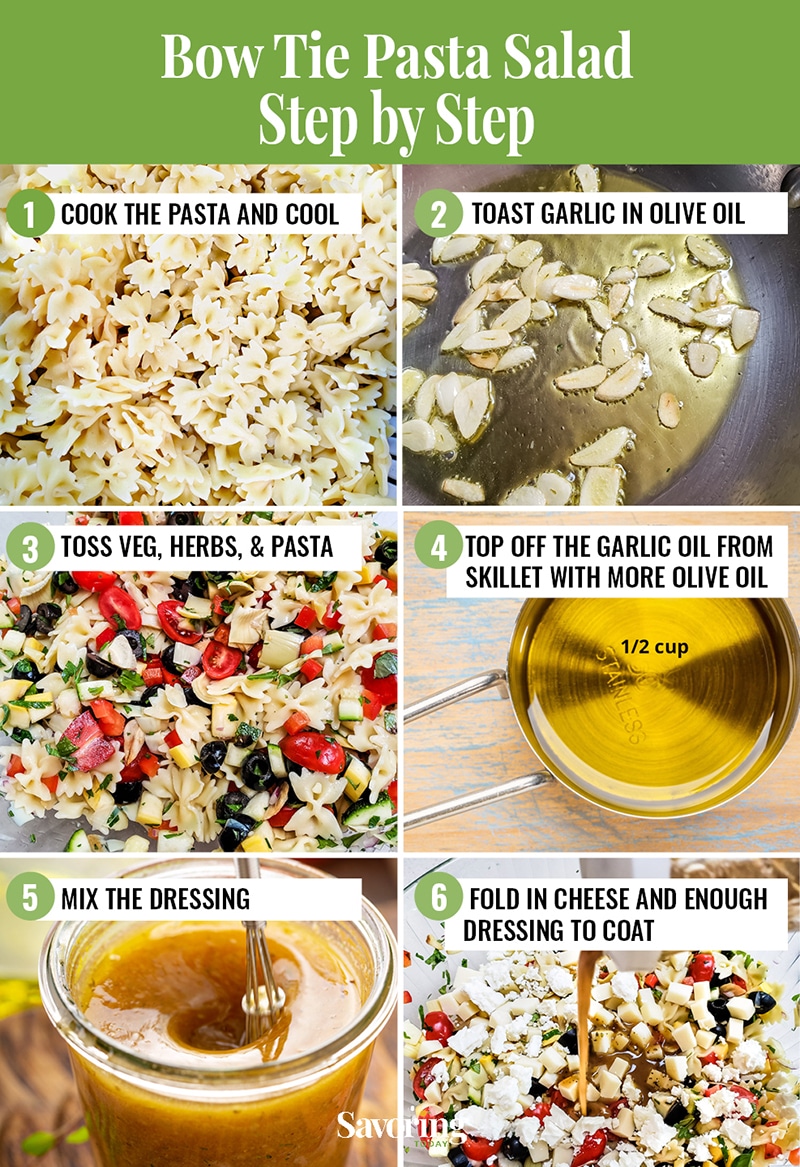 step by step collage for making pasta salad