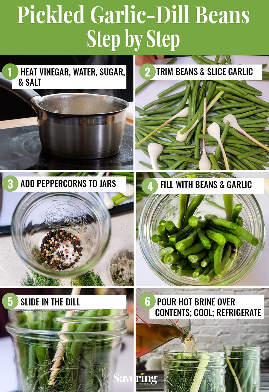 step by step collage for how to make dilly beans