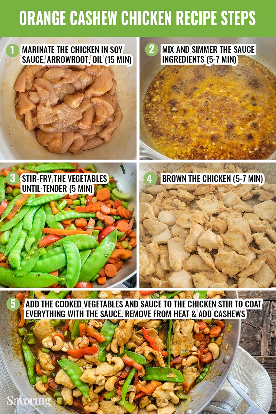 step by step images showing how to make orange cashew chicken