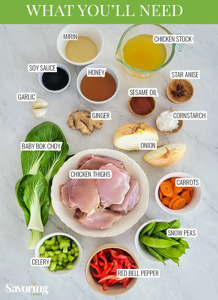 teriyaki chicken recipe ingredients with labels