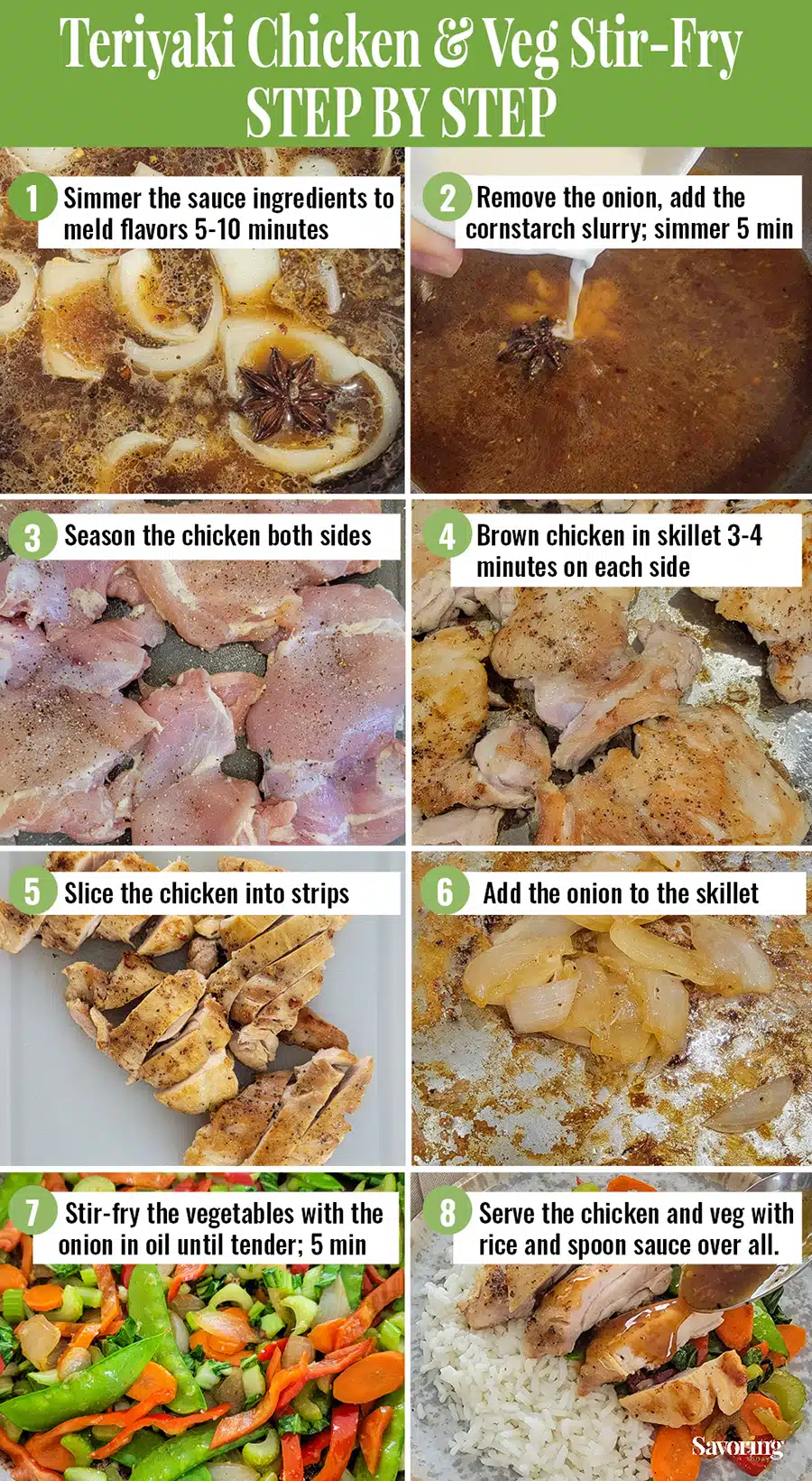 step by step collage on how to make teriyaki chicken 