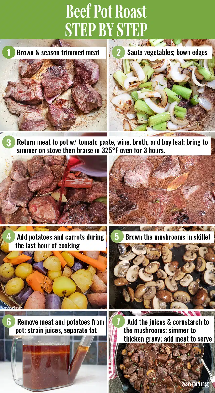 Step by step photo guide to making beef pot roast